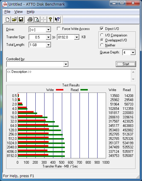 ATTO_Disk_Benchmark_OS
