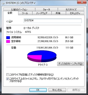 HD Tune OSの山の原因はSSD空きサイズ