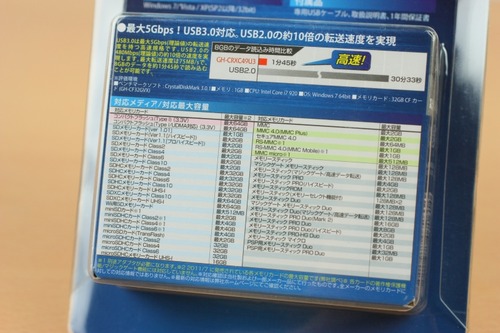 対応メディアは49種類