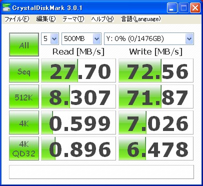 同時計測クライアントB