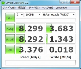 2 CR-7000 Transcend16G