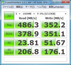 CrystalDiskMark空き状態0Fill
