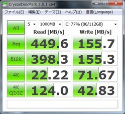 CrystalDiskInfo OSinランダム