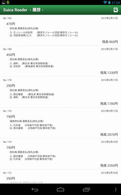 Suica Readerだと駅名が表示される