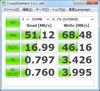 USB3.0外付けHDD