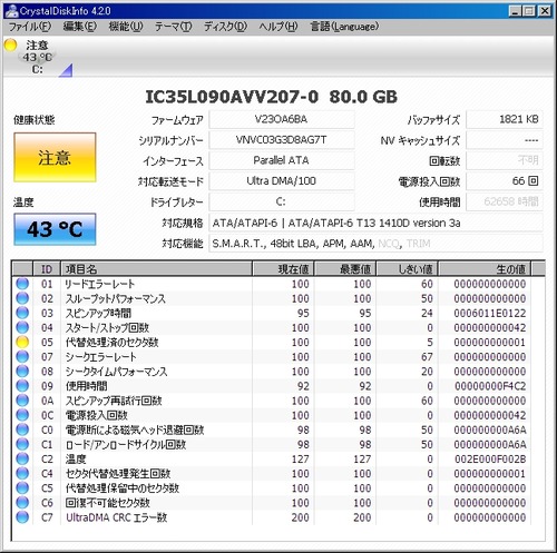 サーバー機に付いていたHDD