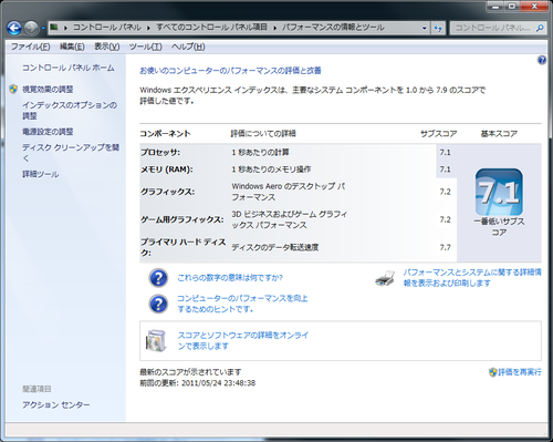 エクスペリエンスSSD
