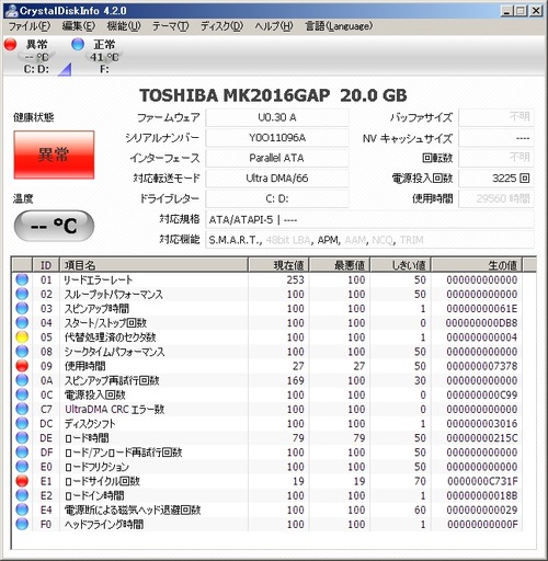 実は落下している？