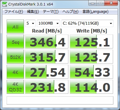 ASUSマザーボード付属SATA2