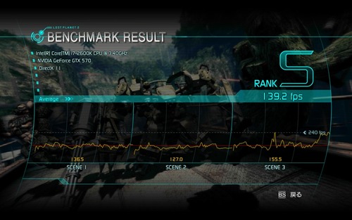 ロストプラネット2ベンチマーク