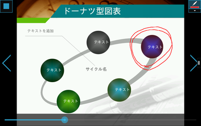 パワーポイント