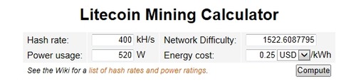 LTC Mining Calculatorに入力