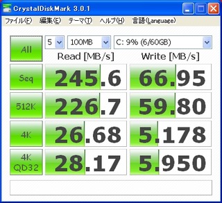 crucal CTFDDAC064MAG-1G1ベンチマーク