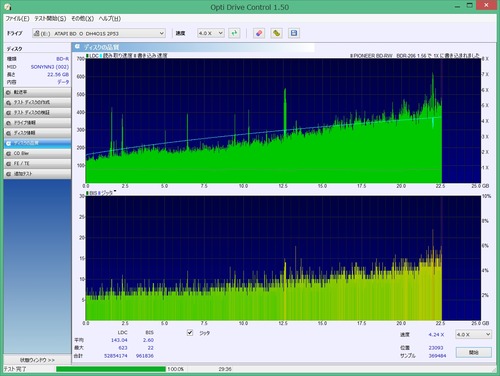 SONY台湾製BNR1DCPP6 1年後