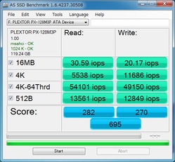 AS_SSD_Benchmark_IOPS_空き状態