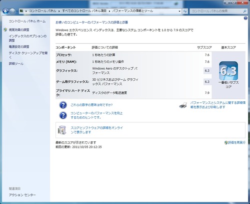 Windowsエクスペリエンス