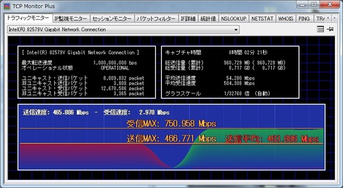 有線で繋いでFTP