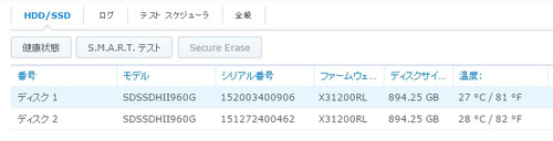 SSDアイドル室温26度