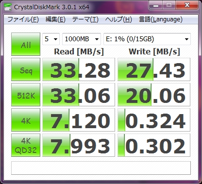 SSDを差し込んでベンチマーク