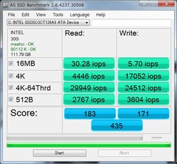AS SSD Benchmark OS IOPS