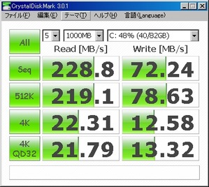 SATA2.0(3Gbps)ランダム