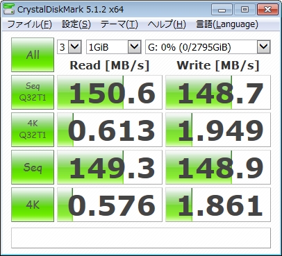 転送速度を計測