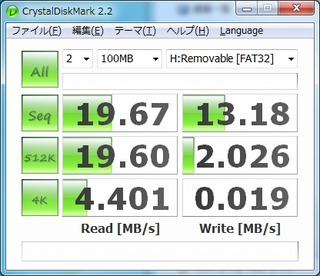 ダイレクトTranscend16G