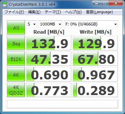 5AA-SUP3MBベンチマーク