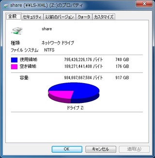 NASの中がパンパンだぜ