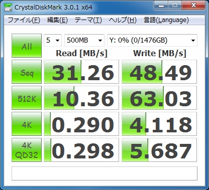 同時計測クライアントA