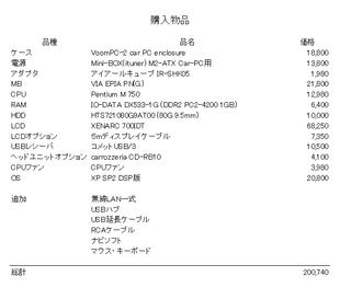 クリップボード03