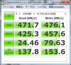 CrystalDiskMark0Fill