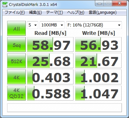 0で接続してベンチマーク