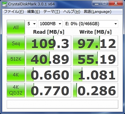 ルネサス3.0ホストコントローラー
