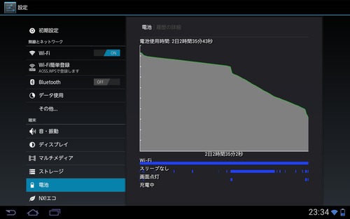 バッテリーのスタミナ