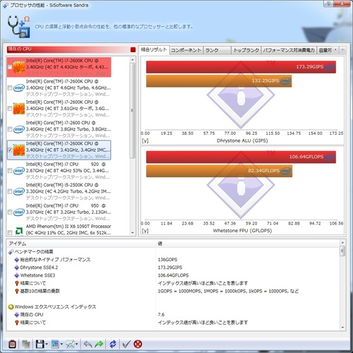 SiSoftwareSandraLite2011.SP5OC