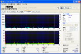 LM-BR25LW10M 2X SW-5584 SUBPC