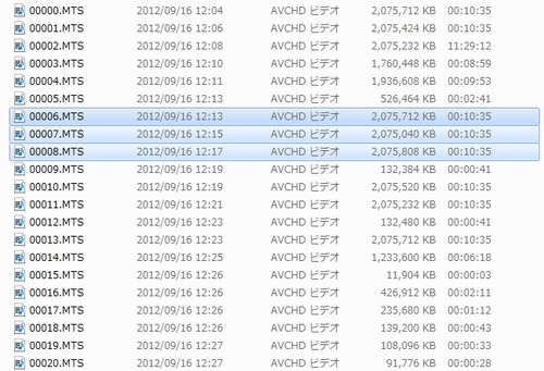 FAT32なので2GBで区切られてしまう