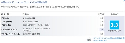 Windowsエクスペリエンス