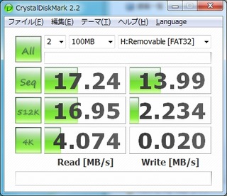 ダイレクトEye-Fi Pro X2