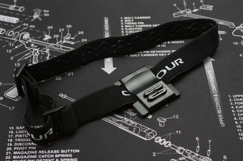 ヘッドバンドマウント