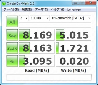 2 CR-7000 Eye-Fi Pro X2