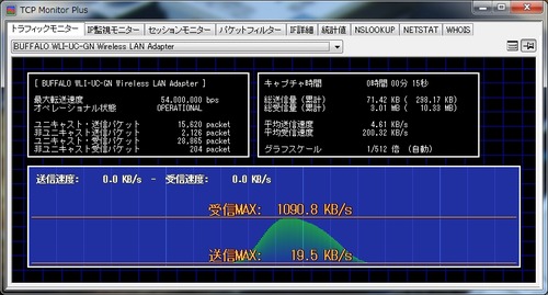 転送速度EOS