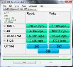 AS SSD OS入り IOPS