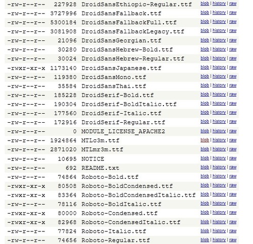 好きなフォントをダウンロード