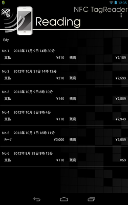 Edyの読み込み