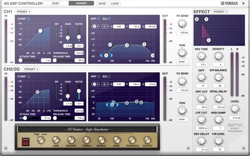 AG DSP Controller