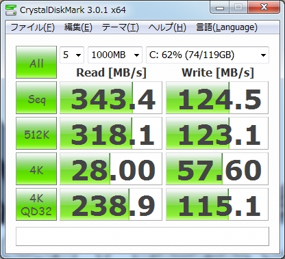 ASUSマザーボード付属SATA3