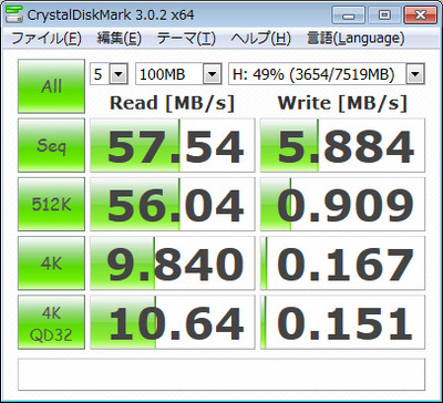 MF-MSU308GBKベンチマーク