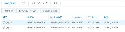 HDDアイドル室温26度